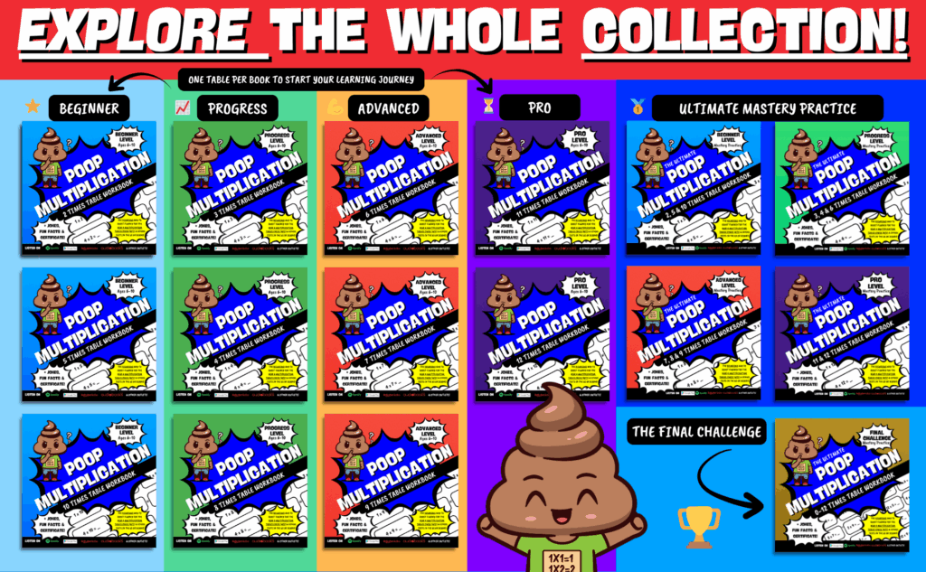 POOP MULTIPLICATION TIMES TABLES SERIES TIMED TESTS FOR THE MULTIPLICATION TABLES CHECK WITH PROFESSOR POOP